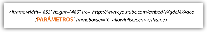 youtube-parametros-insertar-video
